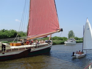 zeilen in de kanalen